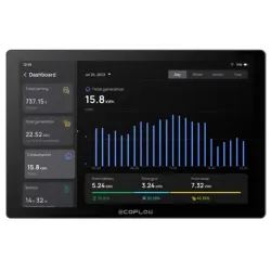 Система розумний будинок EcoFlow PowerInsight Система розумний будинок EcoFlow PowerInsight