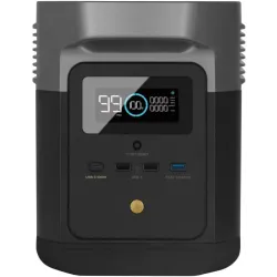 Зарядна станція EcoFlow DELTA mini (882 Вт·год) Зарядна станція EcoFlow DELTA mini (882 Вт·год)