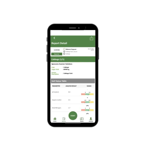 Ліцензія SoilCares Bronze Ліцензія SoilCares Bronze