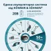 Набір акумуляторного електроінструменту 3-в-1 KS RHAGD 20V SET 3 PLUS
