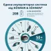 Акумуляторний багатофункційний тример  KS MFT-20V