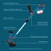Акумуляторний багатофункційний тример  KS MFT-20V