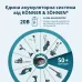 Акумуляторний тример KS CST-20V set з АКБ 4А•год та зарядним пристроєм Акумуляторний тример KS CST-20V set з АКБ 4А•год та зарядним пристроєм