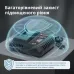 Швидкий зарядний пристрій для акумуляторних батарей 20 В KS C90A Швидкий зарядний пристрій для акумуляторних батарей 20 В KS C90A