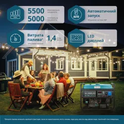 Бензиновий генератор «Könner & Söhnen» KS 7000E ATS Бензиновий генератор «Könner & Söhnen» KS 7000E ATS
