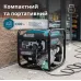 Інверторний генератор KS 3300i