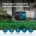 Інверторний генератор KS 4000iE S Інверторний генератор KS 4000iE S