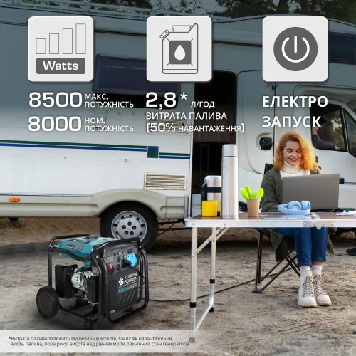 Інверторний генератор KS 8100iE ATSR Інверторний генератор KS 8100iE ATSR