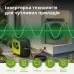 Інверторний бензиновий генератор KSB 33i S Інверторний бензиновий генератор KSB 33i S