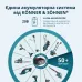 Акційний набір для обрізки KS MCS-CSP-SET Акційний набір для обрізки KS MCS-CSP-SET