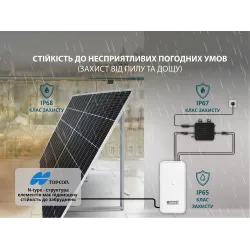 Кріплення для сонячних панелей KS BSP2 Кріплення для сонячних панелей KS BSP2